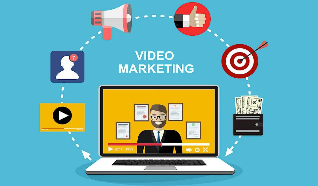 How to Use Video Ads to Promote Your Digital Marketing Approach: Discover How to Increase Sales by Getting More Customers with Video Advertising