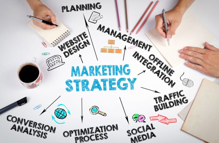 10 Essential Elements of a Successful Digital Marketing Strategy